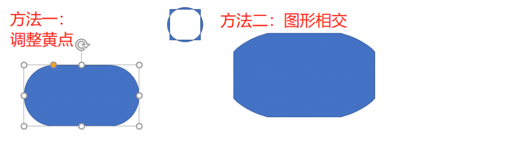 PowerPoint使用技巧（三）合并图形插图5