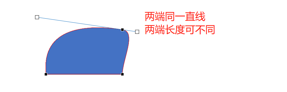 PowerPoint使用技巧（四）图表使用插图7