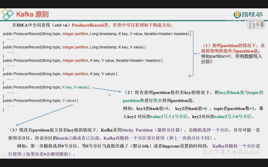 架构能力Kafka系列（一）Kafka简介插图7