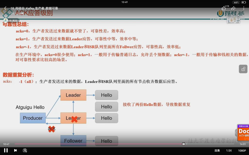 架构能力Kafka系列（一）Kafka简介插图14