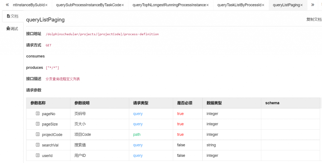 大数据DolphinScheduler系列（二）API调用插图5