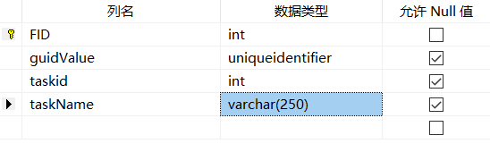 基础技术、技术与框架SqlServer系列函数和存储过程插图