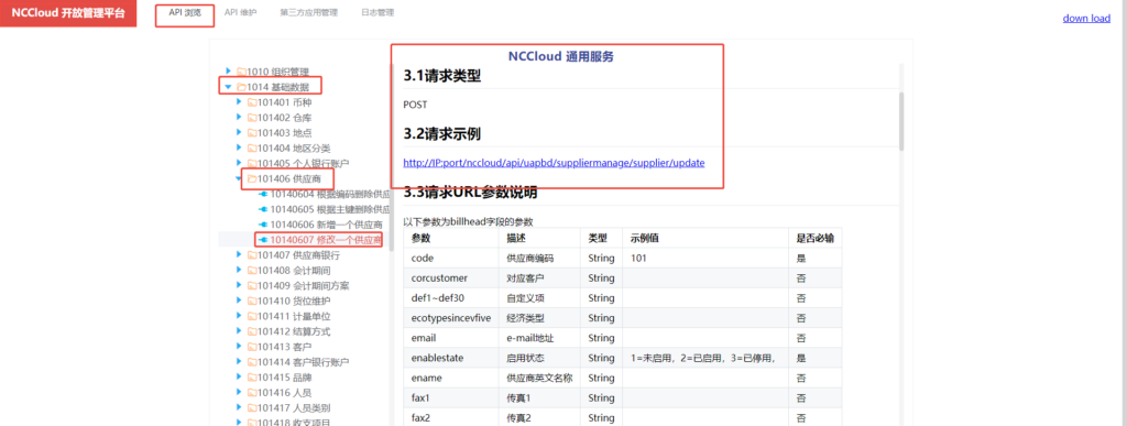 NCCloud、基础技术、技术与框架NCCloud系列（二）openAPI插图7